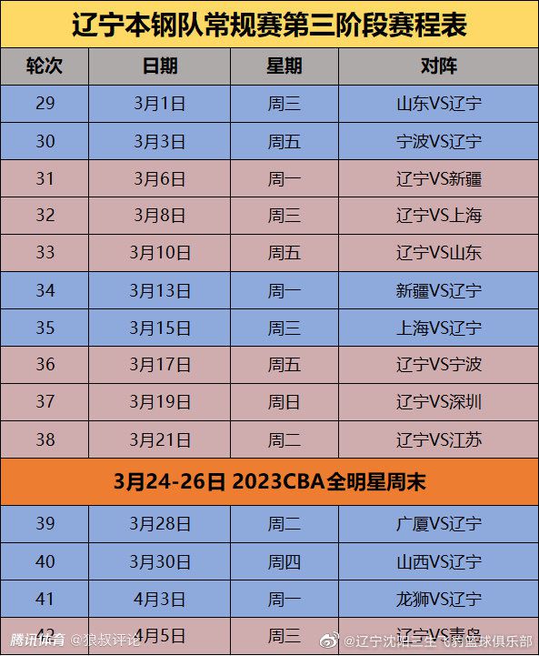 “76人明年夏天有空间进行操作，他们届时会是为数不多有较多薪资空间的争冠球队，一个顶薪的空间。